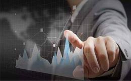 [魏宁海股市谈股市]如何用15分钟赚取一生荣华！