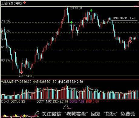 <a href='/zccz/'>资产重组</a>的法律形式有几种？每种形式的特点是什么？