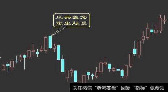 [居锦斌谈股]下周行情展望及周一操作