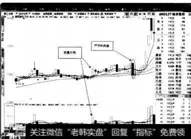 什么时候是放量打拐的最佳时机？怎么进行放量打拐？