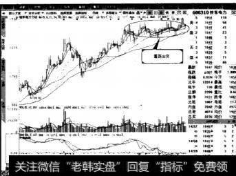 庄家常用出货手法有什么？庄家会在什么情况下出货？