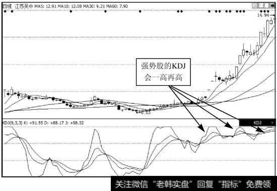 江苏吴中