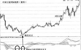 艺术公式的实战经典案例分析