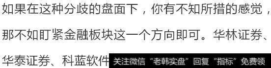 [王亚伟解股]盯紧这一板块！