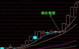 大智慧60度上升<em>强势股选股</em>指标公式源码最新解析