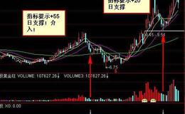 大智慧优秀<em>筹码分布指标公式</em>源码最新解析