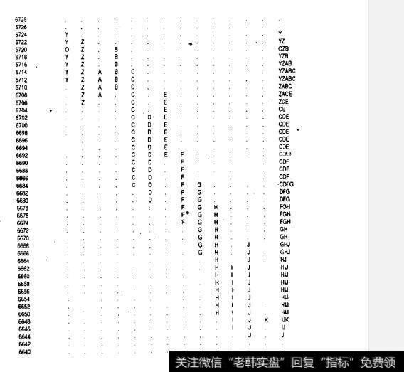 如何理解单方市·双方市？什么是单方市·双方市？