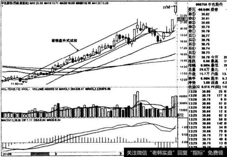 中色股份有限公司