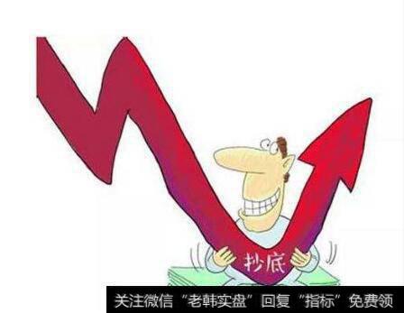 最怕对手在底部抄底买入
