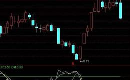 通达信KDJ能<em>量柱指标公式</em>源码详解