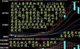 大智慧量能饱和及选股指标公式源码最新解析