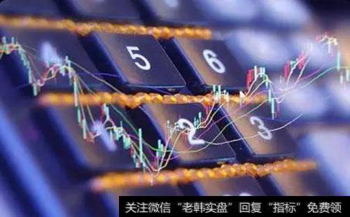如何进行进场和出场？进行交易的方法有哪些？