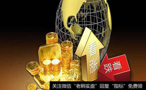 什么是期权?如何理解期权?