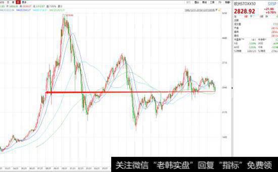 如何理解斯托克博士的<a href='/gupiaoqiquan/'>股票期权</a>交易原则？