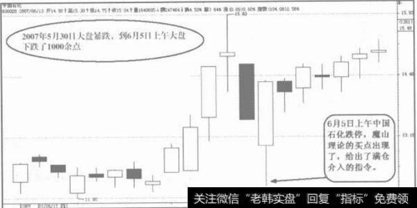 为什么恐惧是阻挡我们看得更远的障碍？