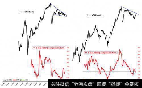 [淘气天尊<a href='/caijunyi/290233.html'>股市</a>直播]6月27日新浪直播！（下午版）