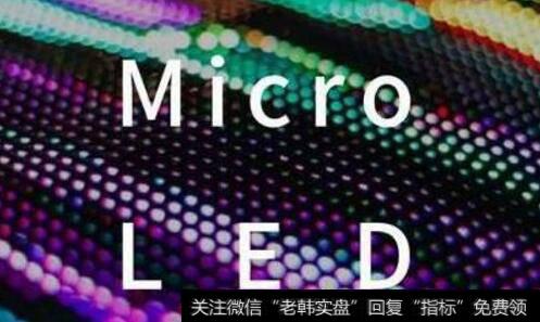 新一代显示技术Micro LED应用将加速,Micro LED题材<a href='/gainiangu/'>概念股</a>可关注