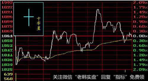 十字星