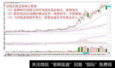 加速拉升时重仓介入