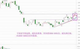 老丁说股：展望下半年行情，别着急盼“牛市”（附音频）