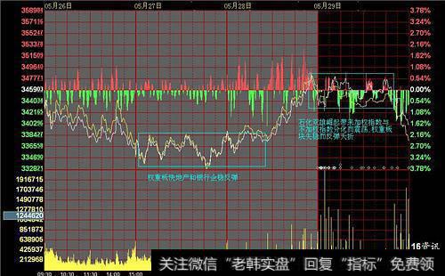 [淘气天尊最新<a href='/caijunyi/290233.html'>股市</a>消息]消息面是阻碍市场上涨的最大问题！