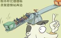 [头肩顶反转形态筑顶出货手法]出货区域D