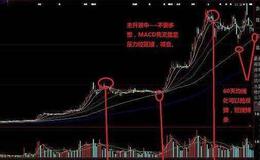 大智慧趋势顶底指标公式源码详解