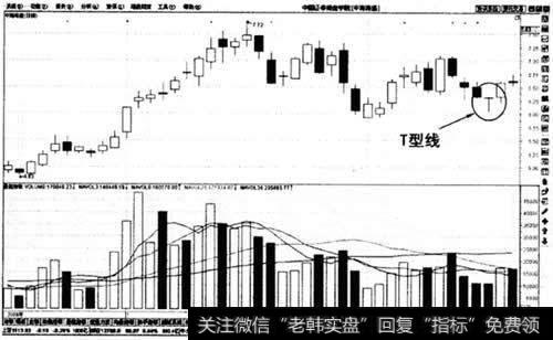 T型线示意图