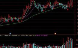 通达信<em>量柱</em>伏击涨停指标公式源码详解