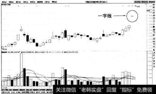 一字线示意图