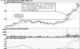 短线出击跳空缺口选奔牛