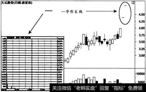 十字星