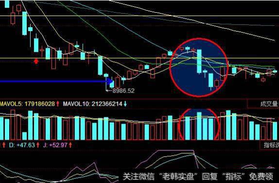 [杨德龙宏观策略研究]A股年中“成绩单”出炉！下半年怎么走?