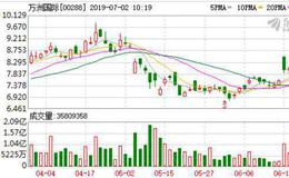 猪肉股有追捧 万洲扬近半成中粮肉食升逾3%