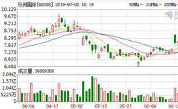 猪肉股有追捧 万洲扬近半成中粮肉食升逾3%