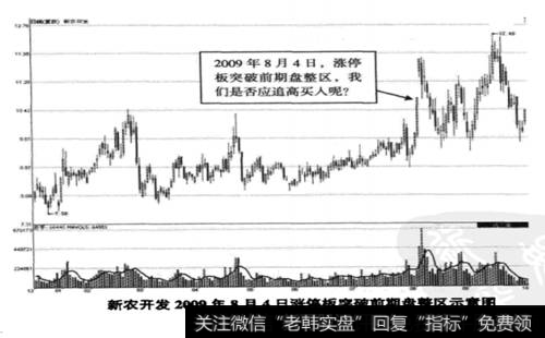 <a href='/ggnews/258442.html'>新农开发</a>(600359) 2008年12月24日至2009年10月9日期间走势图