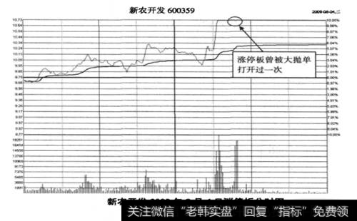 新农开发(600359) 2009年8月4日的涨停板分时图