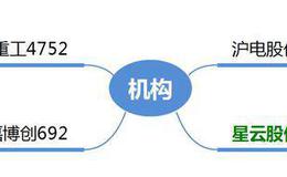 龙虎榜：机构抄底8200万，赵老哥卖出1.7亿，机构把游资耍了！