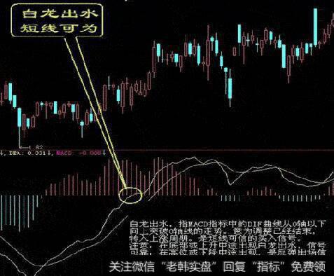 黄金分割理论是怎样出现的？黄金分割率的特点是什么？