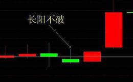 [股市皮球理论]技术指标应用的三要素指的是什么？