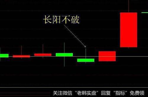 [股市皮球理论]技术指标应用的三要素指的是什么？