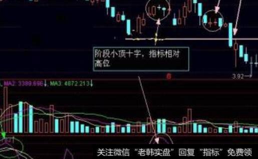 [股市钥匙理论]各类股票的钥匙理论有什么特点？