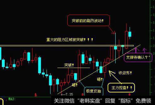 [股市钥匙理论]季节性变化的钥匙理论是什么样的？