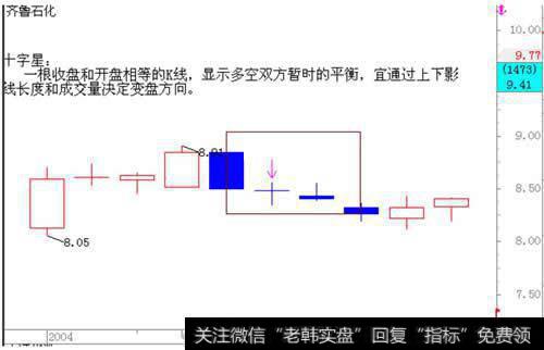 十字星