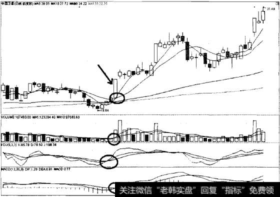 四喜临门猎杀中国卫星