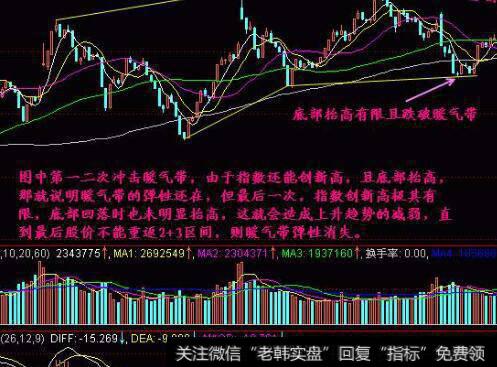 [郭施亮谈股]上半年人均赚近7.4万，今年赚钱容易还是变得更难了？