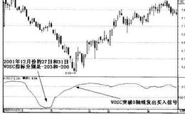 什么是移动<em>平均成交量指标</em>？怎样计算和应用移动平均成交量指标？