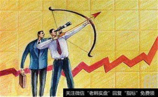 如何根据K线图的形状来分析投资？