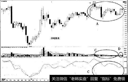 江山股份日线图表