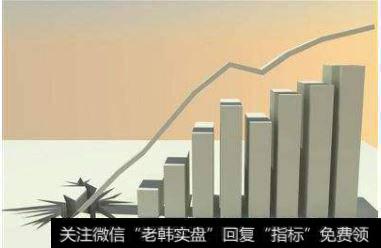 快速赚钱交易系统的伏击技法